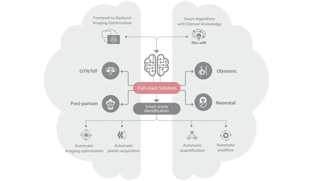 nuewa i9 skema
