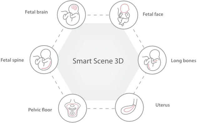 smart screen 3d nuewa i9